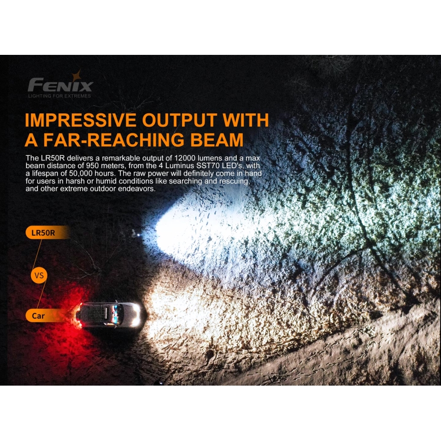 Fenix LR50R - LED punjiva baterijska lampa 4xLED/USB IP68 12000 lm 58 h