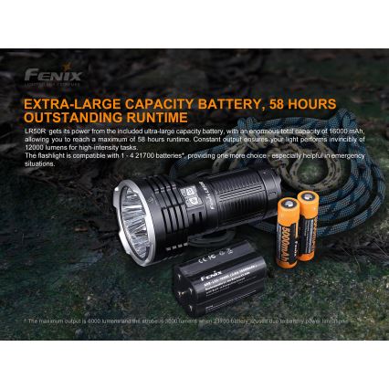 Fenix LR50R - LED punjiva baterijska lampa 4xLED/USB IP68 12000 lm 58 h