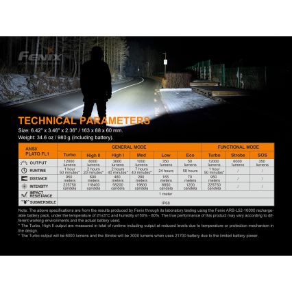 Fenix LR50R - LED punjiva baterijska lampa 4xLED/USB IP68 12000 lm 58 h