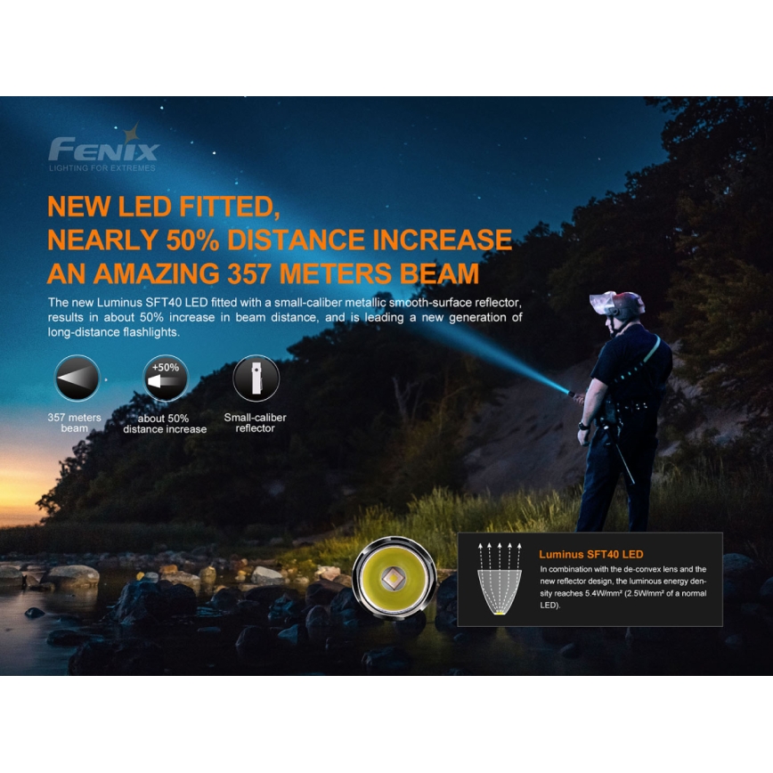 Fenix PD35V30 - LED punjiva baterijska lampa LED/USB/2xCR123A IP68 1700 lm 230 h 2600 mAh