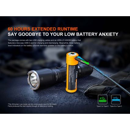 Fenix TK17BLK - prigušiva punjiva LED baterijska lampa LED/USB 6000 mAh IP68 3600 lm 60 h crna