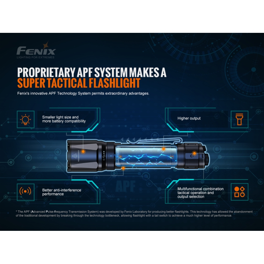 Fenix TK20RV20 - LED taktička punjiva lampa LED/USB IP68 3000 lm 48 h