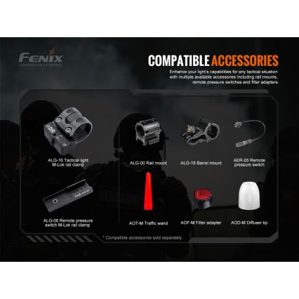 Fenix TK20RV20 - LED taktička punjiva lampa LED/USB IP68 3000 lm 48 h