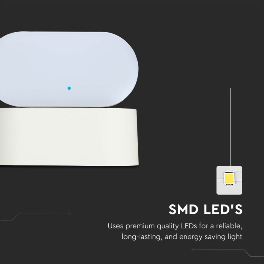 Fleksibilna spoljna LED zidna svetiljka LED/5W/230V 3000K IP65 bela