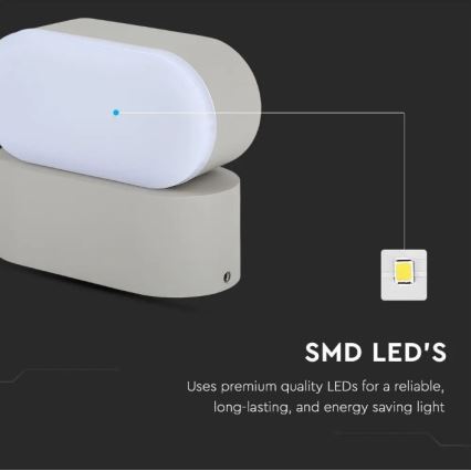 Fleksibilno LED zidno svetlo za spoljašnju upotrebu LED/5W/230V IP65