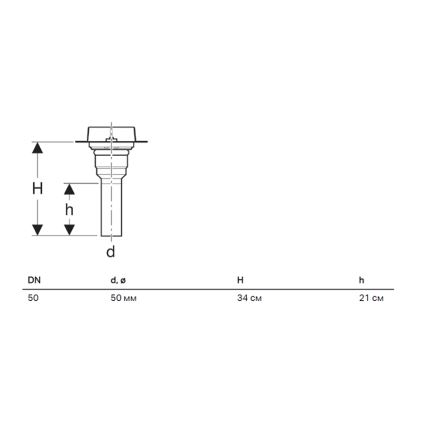 Geberit 154.153.00.1 - Set za montažu odvodnog žljeba CleanLine 20-250 mm