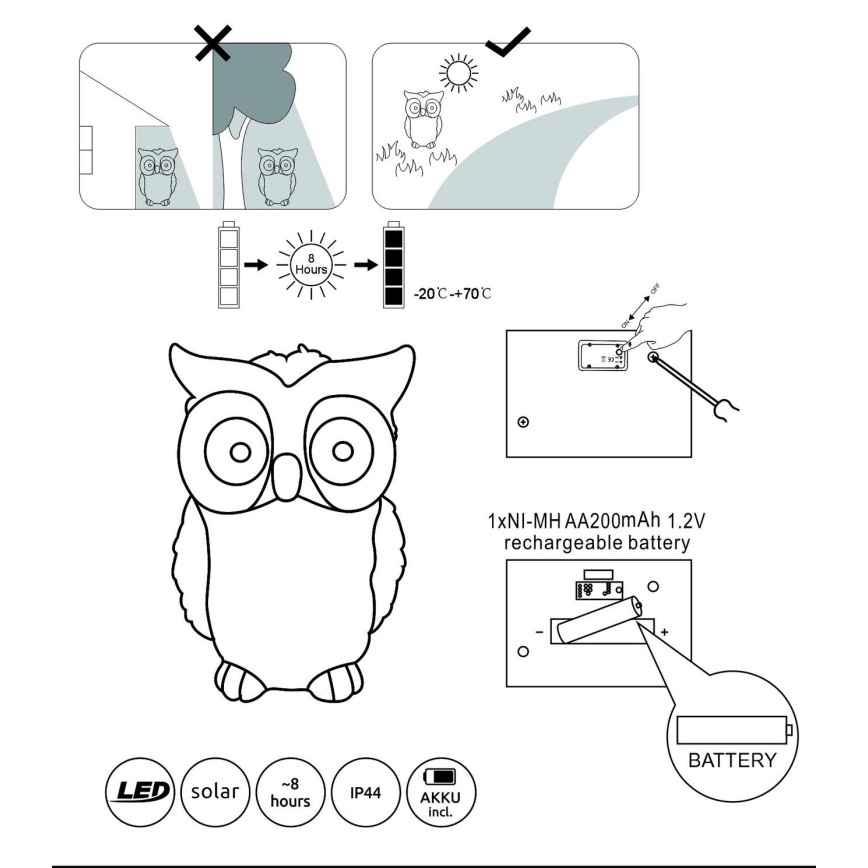 Globo - LED solarno svetlo 2xLED/0,06W/3V IP44 sova