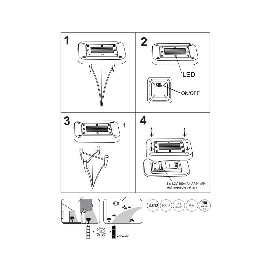 Globo - Komplet 2x LED solarna svetiljka LED/0,8W/1,2V IP44 300 mAh
