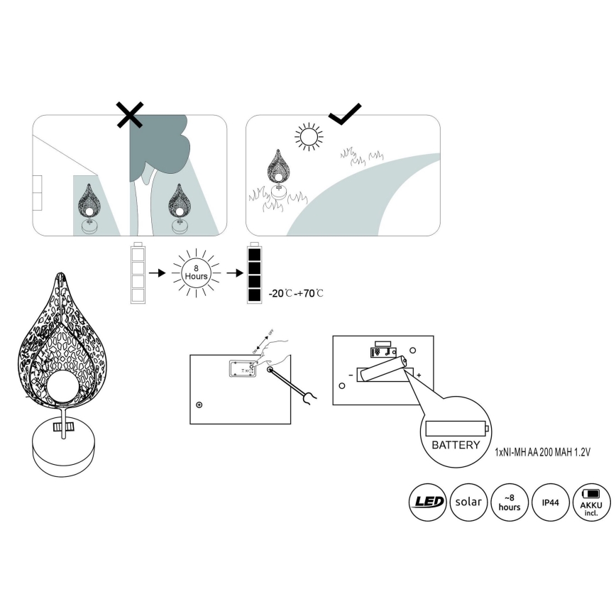 Globo - LED solarno svetlo LED/0,06W/3V IP44