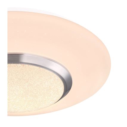 Globo - LED RGBW prigušiva stropna LED svetiljka/18W/230V 3000K prečnik 34 cm