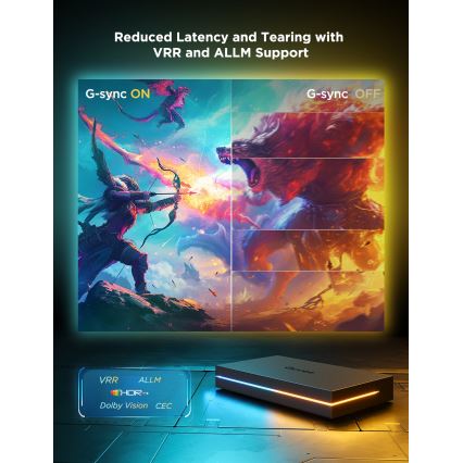 Govee - AI Sync Box Kit 2 Pametni komplet za PC osvetljenje 27-34 + LED paneli Wi-Fi