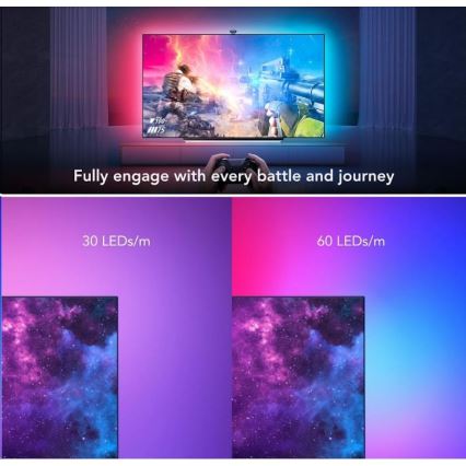 Govee - DreamView T2 DUAL TV 55-65 SMART LED pozadinsko osvetljenje RGBIC Wi-Fi + daljinski upravljač