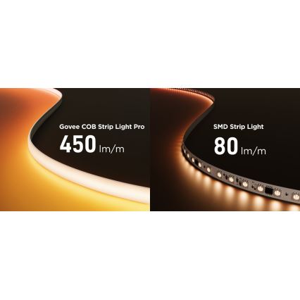 Govee - LED RGBICW prigušiva traka COB sa 3780 dioda 3m Wi-Fi Matter