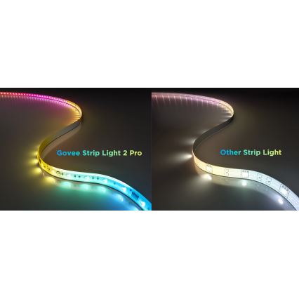 Govee - LED RGBWWIC prigušiva produžna traka Strip Light 2 Pro 1m Wi-Fi Matter
