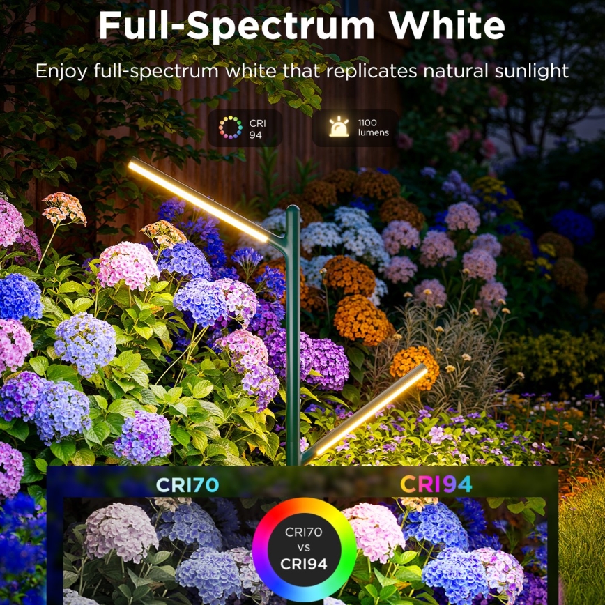 Govee - Komplet 2x LED RGBICWW prigušiva spoljna lampa LED/18W/230V IP66 2700-6500K Wi-Fi