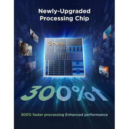 Govee - TV Backlight 3 Pro 55-65 SMART LED pozadinsko osvetljenje RGBIC Wi-Fi