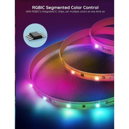 Govee - Wi-Fi RGBIC PRO pametna LED traka 10 m