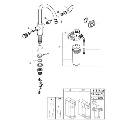 GROHE 30593000 - Slavina za sudoperu BLUE PURE C-izliv, sjajni hrom