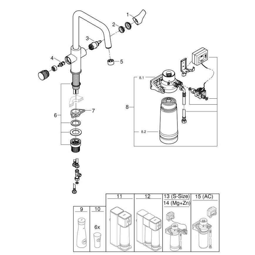 GROHE 30594000 - Kuhinjska slavina BLUE PURE Start sa filtrom Ultrasafe, hrom