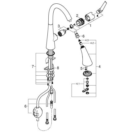 GROHE 32294DC2 - Slavina za sudoperu ZEDRA, nerđajući čelik