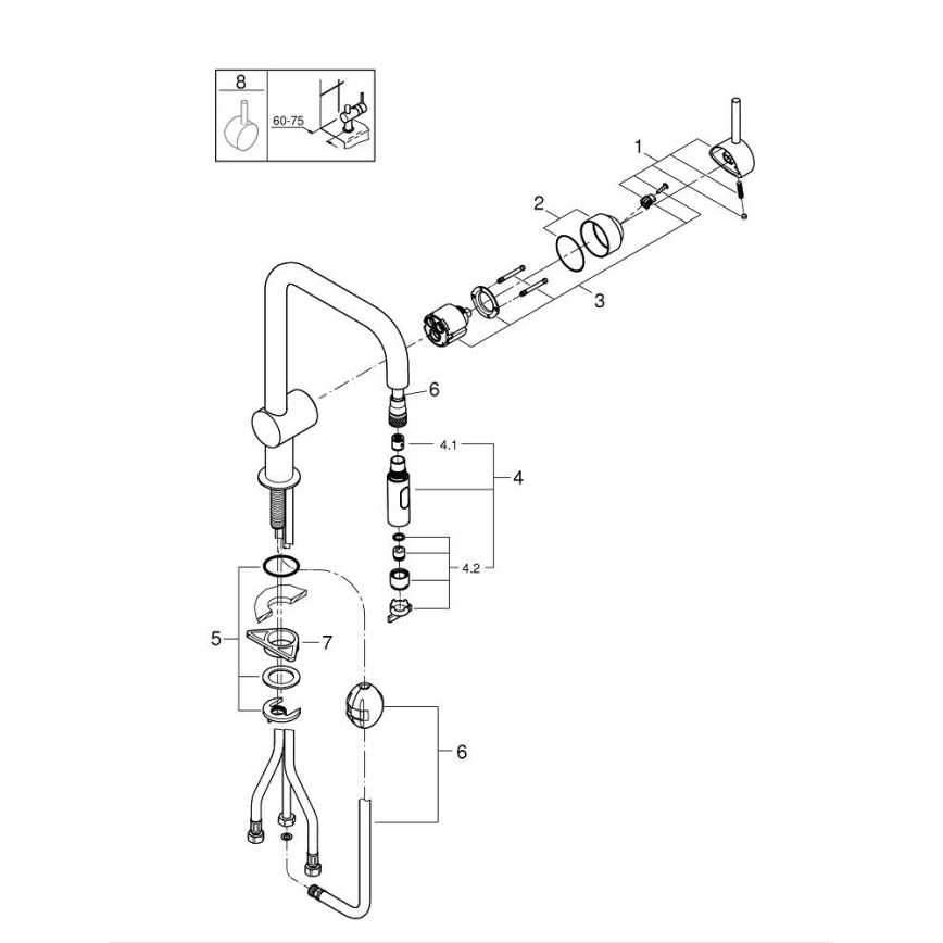 GROHE 32322DL2 - Slavina za sudoperu A bronzana