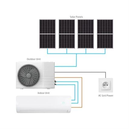 Hibridni solarni klima uređaj 3,5kW Tuya Wi-Fi beli + daljinski upravljač