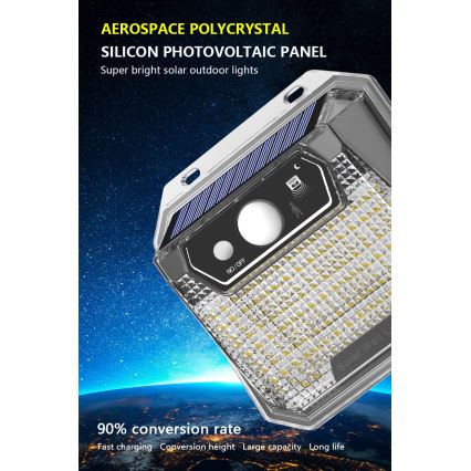 LED solarno zidno svetlo sa senzorom LED/3W/5,5V IP65 1200 mAh
