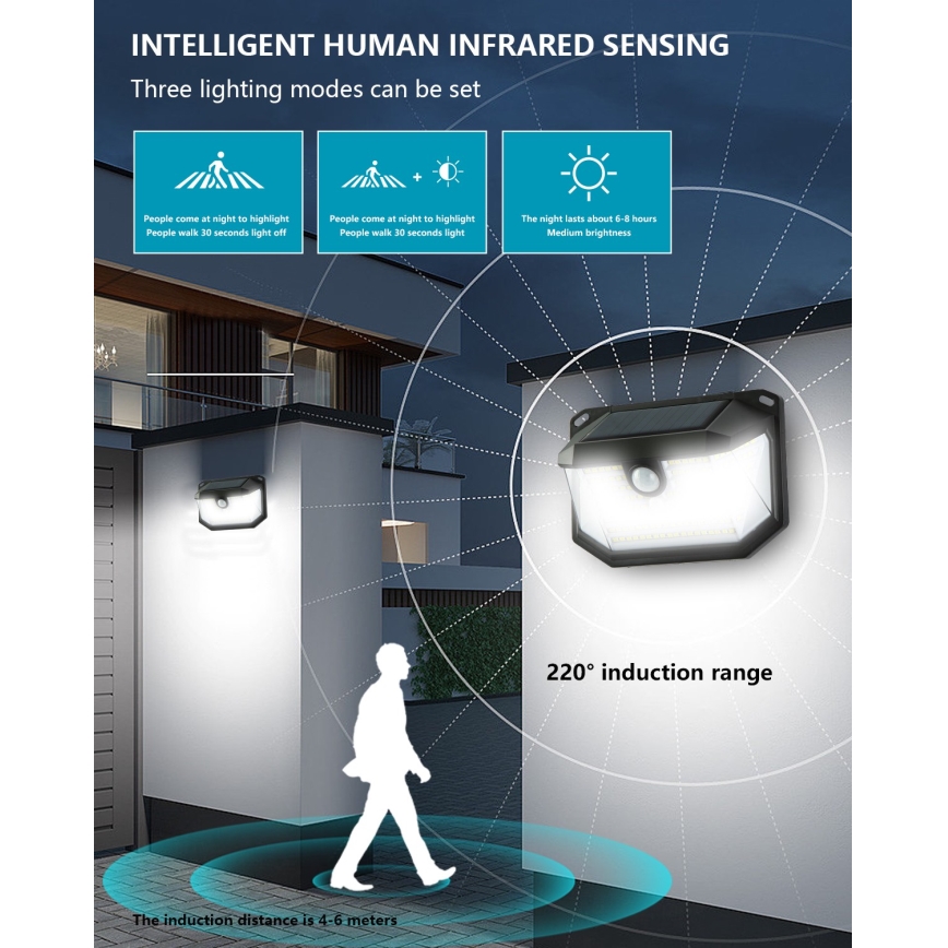 LED Solarno zidno svetlo sa senzorom LED/4W/5,5V IP65 1200 mAh
