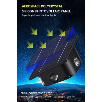 LED solarno zidno svetlo sa senzorom LED/2W/5V IP54 1300 mAh