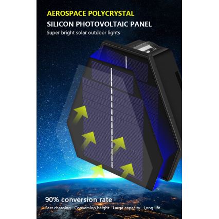 LED solarno zidno svetlo sa senzorom LED/2W/5V IP54 1300 mAh
