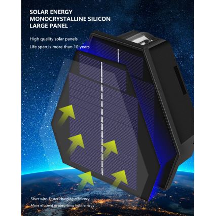 LED solarno zidno svetlo sa senzorom LED/2W/5V IP54 1300 mAh