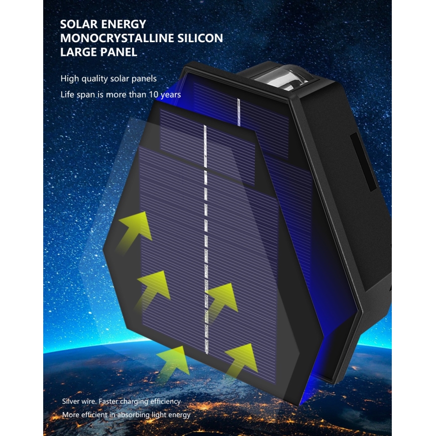 LED solarno zidno svetlo sa senzorom LED/2W/5V IP54 1300 mAh