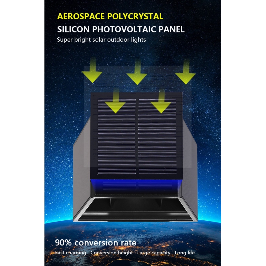 LED solarna zidna svetiljka sa senzorom LED/2W/5V IP54 1300 mAh