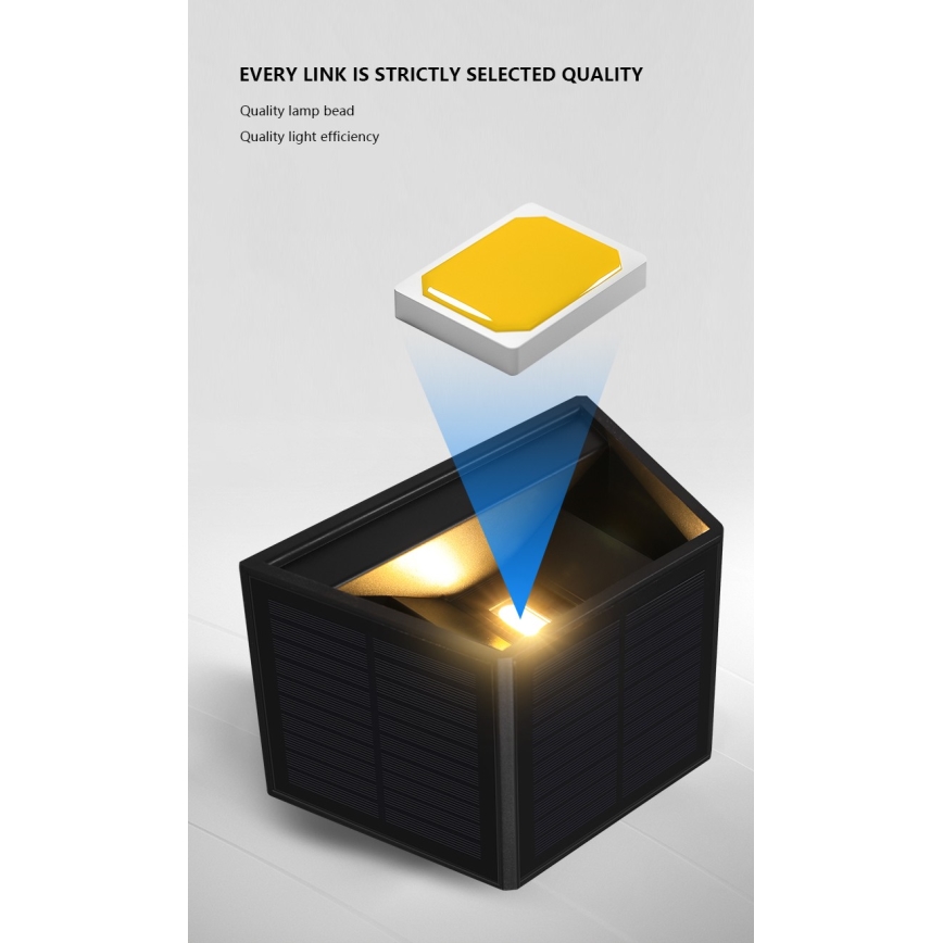 LED solarna zidna svetiljka sa senzorom LED/2W/5V IP54 1300 mAh