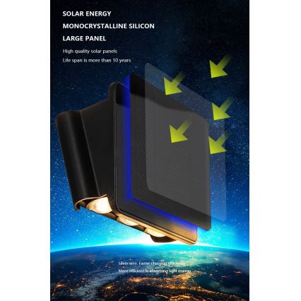 Solarno LED zidno svetlo sa senzorom, 2W/5V, IP54, 1300 mAh