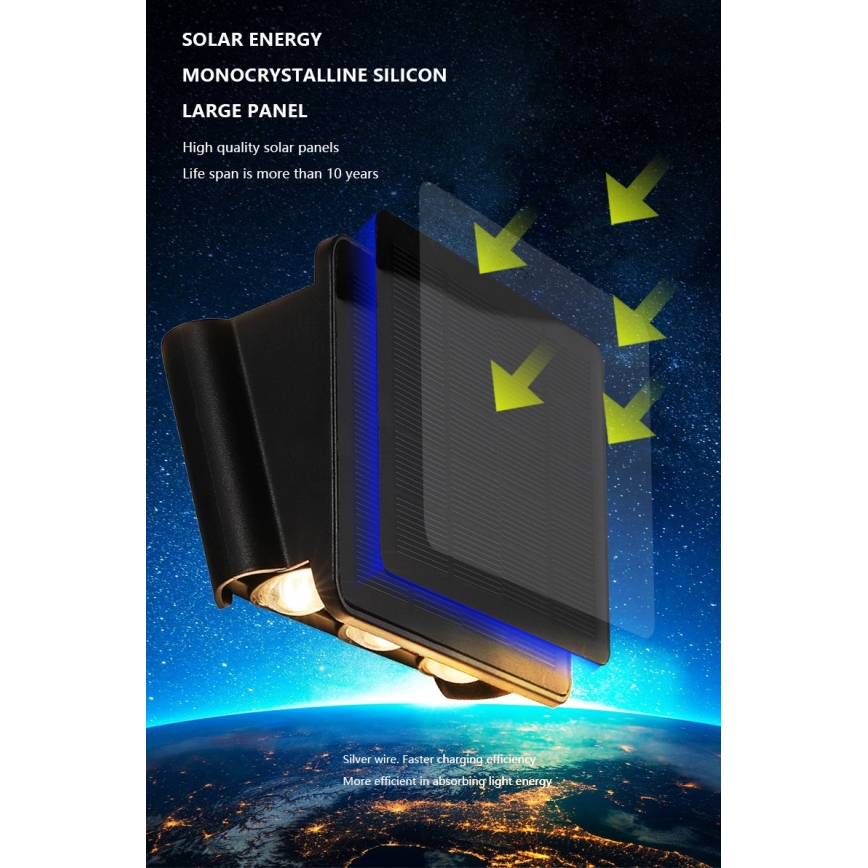 Solarno LED zidno svetlo sa senzorom, 2W/5V, IP54, 1300 mAh