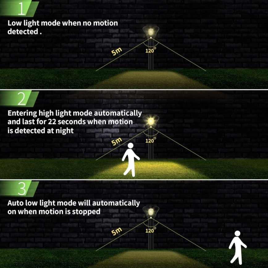 LED solarna lampa sa senzorom LED/1W/3,7V 6000K IP65 1500 mAh