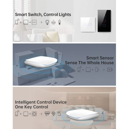 Immax NEO 07117-6 - MULTI BRIDGE PRO, pametni uređaj sa Zigbee 3.0 i Wi-Fi