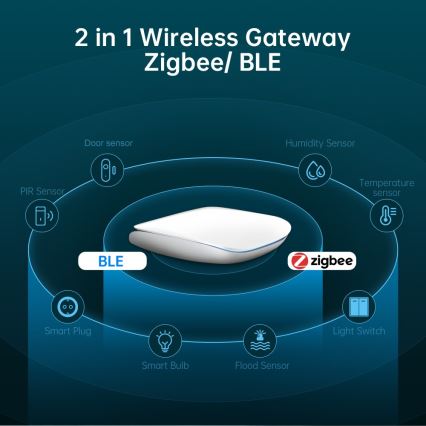 Immax NEO 07117-6 - MULTI BRIDGE PRO, pametni uređaj sa Zigbee 3.0 i Wi-Fi