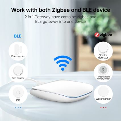 Immax NEO 07117-6 - MULTI BRIDGE PRO, pametni uređaj sa Zigbee 3.0 i Wi-Fi