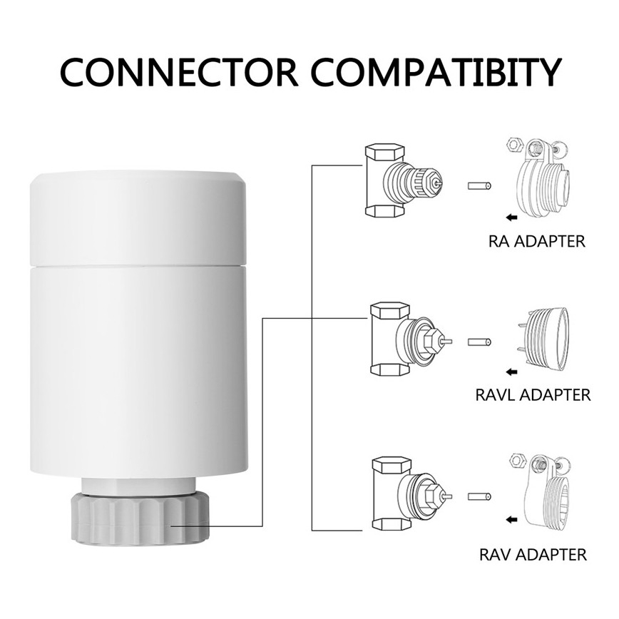 Immax NEO 07732A - komplet od 3 termostatskih glavica, 2xAA/3V, Tuya