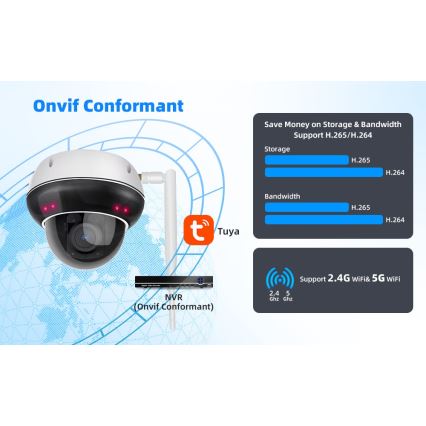 Immax NEO 07825L - Pametna spoljna kupolasta kamera sa senzorom 5 MP 230 V IP66 TUYA Wi-Fi