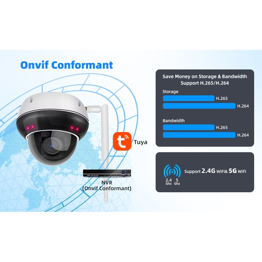 Immax NEO 07825L - Pametna spoljna kupolasta kamera sa senzorom 5 MP 230 V IP66 TUYA Wi-Fi