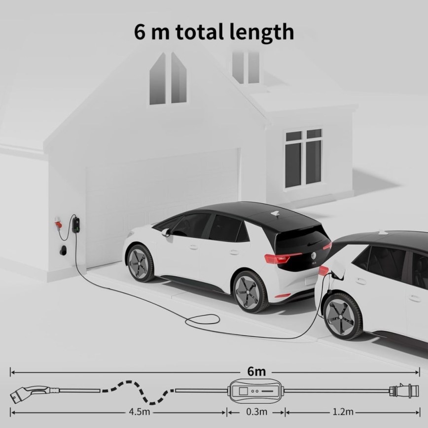 Immax - Prenosiva putna EV punjačka stanica za električne automobile AC Type 2 32A/380V 22kW 5m + futrola
