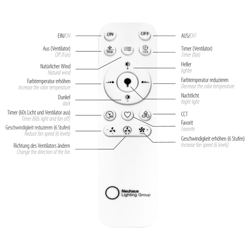 JUST LIGHT. 14644-18 - LED prigušiva plafonska svetiljka sa ventilatorom VENIKA LED/36W/230V pr. 48,6 cm 2700-5000K + daljinski upravljač