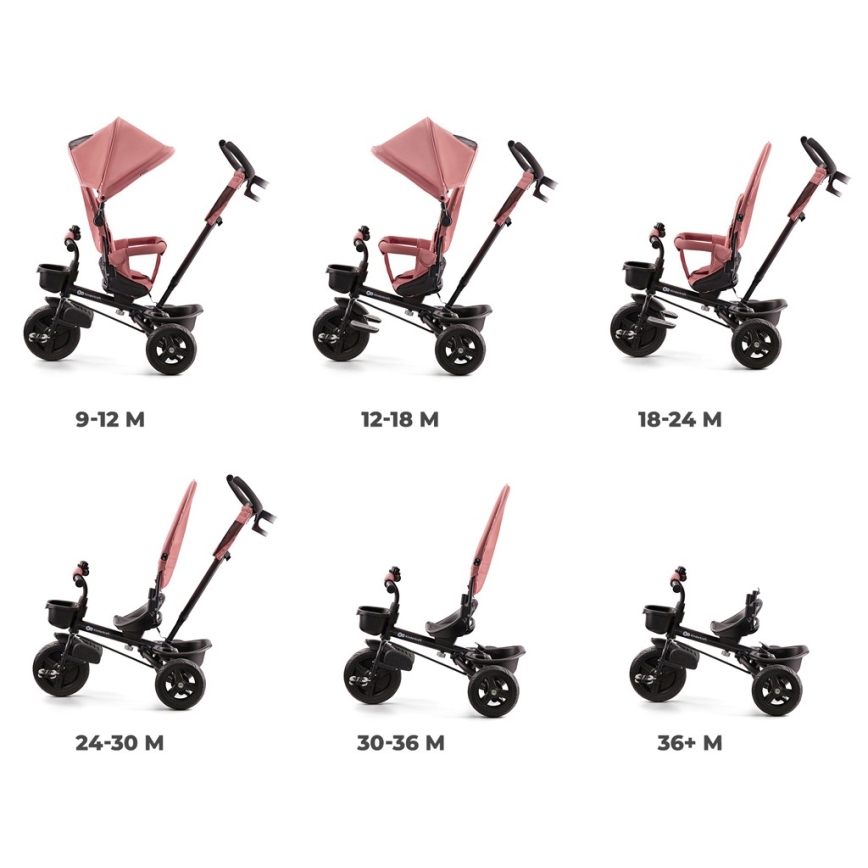 KINDERKRAFT - Dečija trokolica AVEO ružičasta