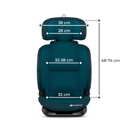 KINDERKRAFT - Dečije auto-sedište ONETO 3 i-Size (76-150 cm) + Isofix Harbor plava