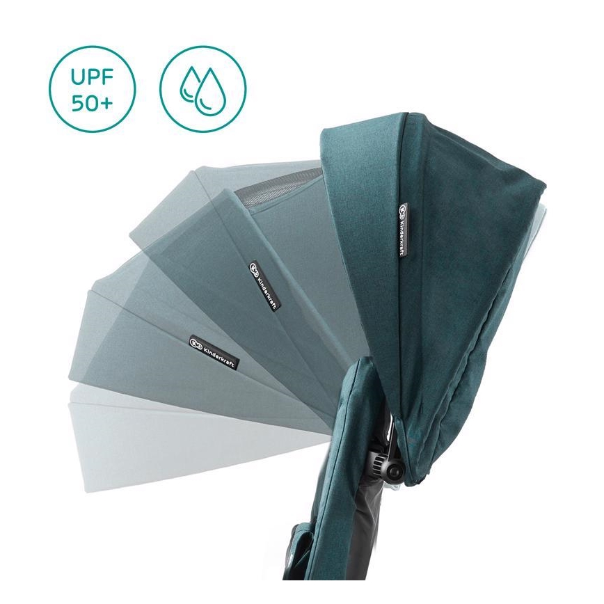 KINDERKRAFT - Dečiji tricikl 5u1 EASYTWIST zeleni/crni