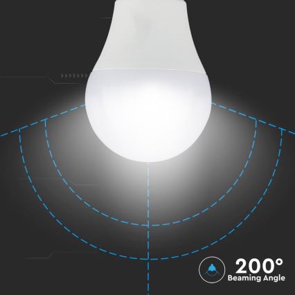 Komplet 2x LED prigušiva sijalice A60 E27/9W/230V 6400K