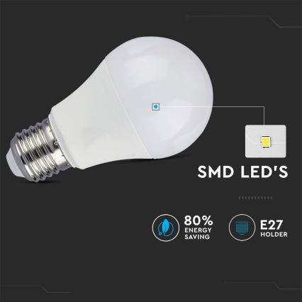 Komplet 2x LED sijalica A60 E27/9W/230V 3000/4000/6400K